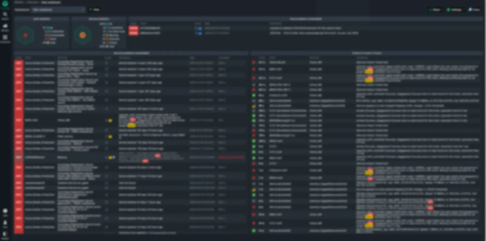 Monitoring-as-a-Service setup